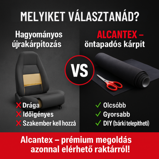 Ajtókárpit, Tetőkárpit DIY